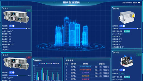 空調監控系統樓宇自控(圖1) 樓宇自控系統.jpg