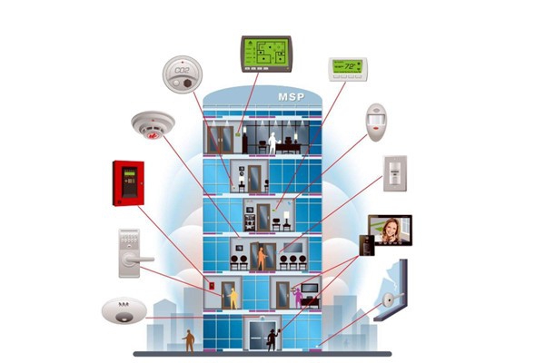 當(dāng)前樓宇自動化系統(tǒng)工程設(shè)計(jì)中的不足之處！