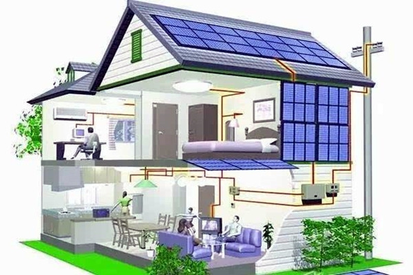 樓宇智能化對于設備以及方法的控制！