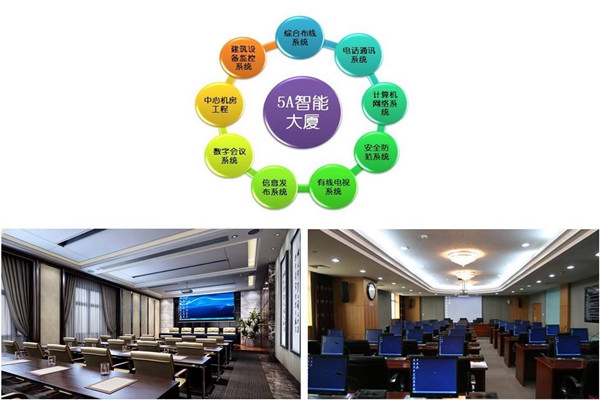 樓宇自控系統(tǒng)實施過程中應(yīng)該注意這些問題！