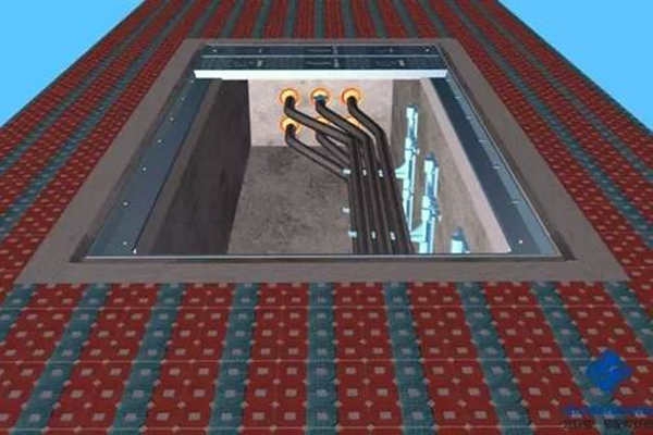 樓宇自控系統(tǒng)電纜的安裝鋪設(shè)！