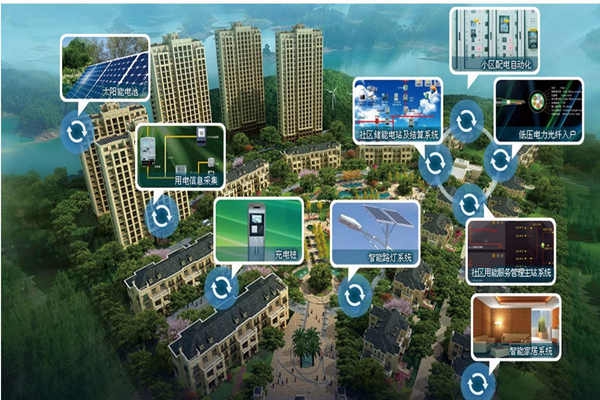 智能樓宇招投標(biāo)階段合同管理事項！