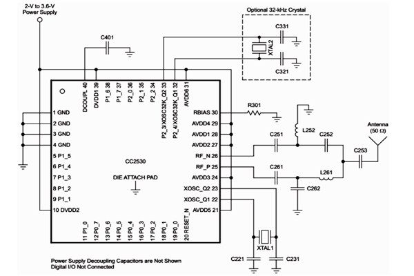 樓宇自控系統數據采集模塊的實現 樓宇自控系統數據采集模塊的實現