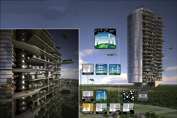 什么是樓宇智能化?如何優化? 什么是樓宇智能化?如何優化?