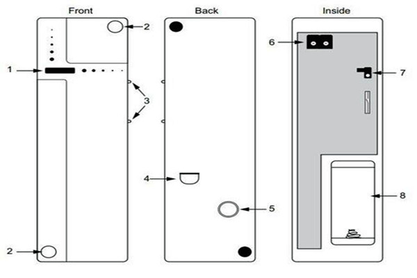 樓宇自控如何確保施工安全？