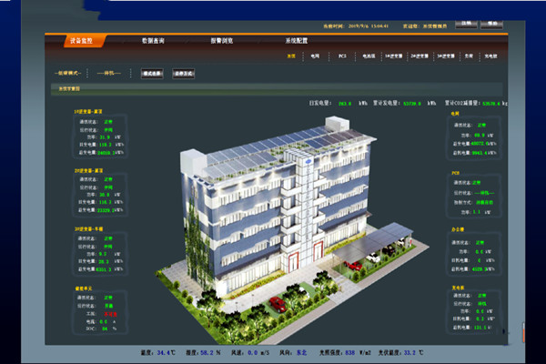 智能樓宇控制系統的工程難點分析！