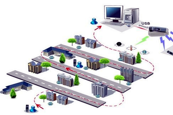 在線還是離線？電子巡更系統的分類！