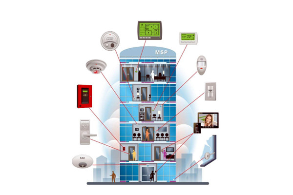 樓宇控制系統(tǒng)包括哪些設(shè)計目標(biāo)? 樓宇控制系統(tǒng)包括哪些設(shè)計目標(biāo)?