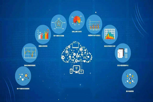 樓宇自動化過程中的網絡部署劃分! 樓宇自動化過程中的網絡部署劃分!