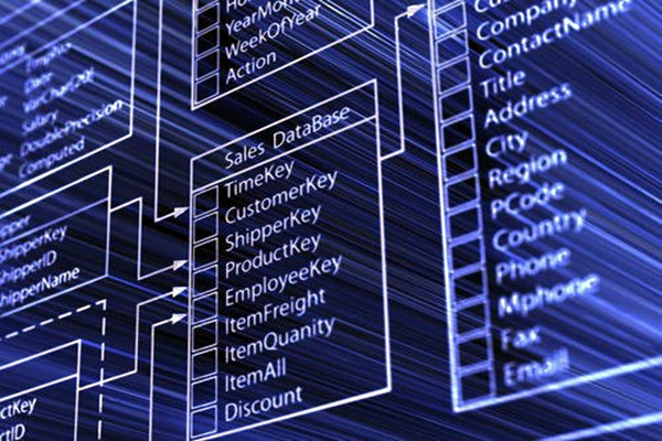 樓宇自動化過程中的網絡部署劃分! 樓宇自動化過程中的網絡部署劃分!