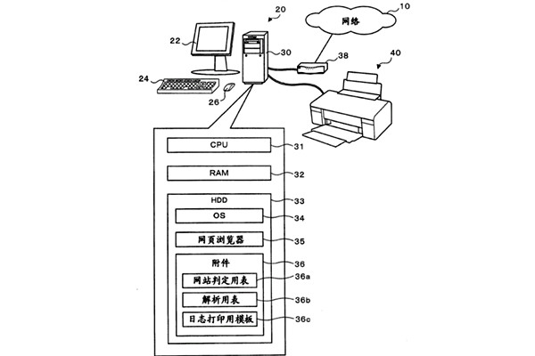 樓宇控制系統(tǒng)遠(yuǎn)程處理機(jī)的智能化研究! 樓宇控制系統(tǒng)遠(yuǎn)程處理機(jī)的智能化研究!