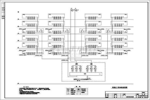 樓宇自控系統電氣部分的規劃思路! 樓宇自控系統電氣部分的規劃思路!