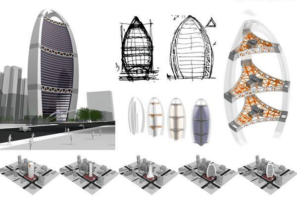 樓宇自動化系統(tǒng)與安防監(jiān)控系統(tǒng)概況!(圖1) 樓宇自動化系統(tǒng)與安防監(jiān)控系統(tǒng)概況!(圖1)