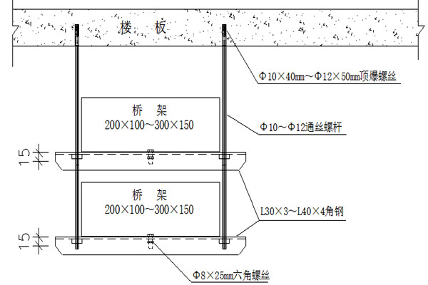 橋架安裝不合理會影響樓宇智能化的實現！(圖1)